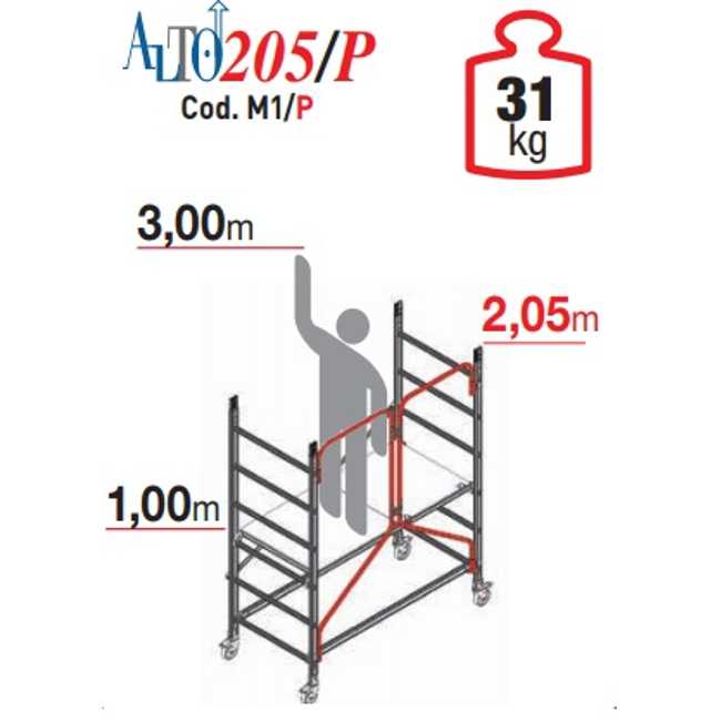 Vendita online Modulo 1 pieghevole per trabattello Alto art.M1/P